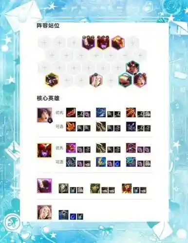 霞阵容搭配推荐插图1