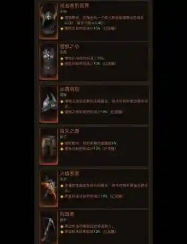 狩魔猎人装备升级插图1