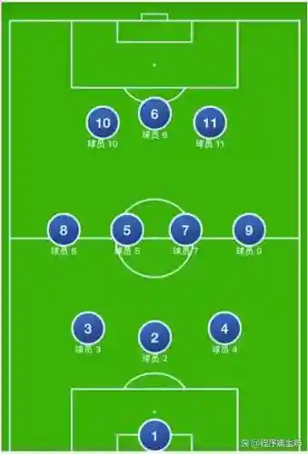 球赛阵容查询_1插图1