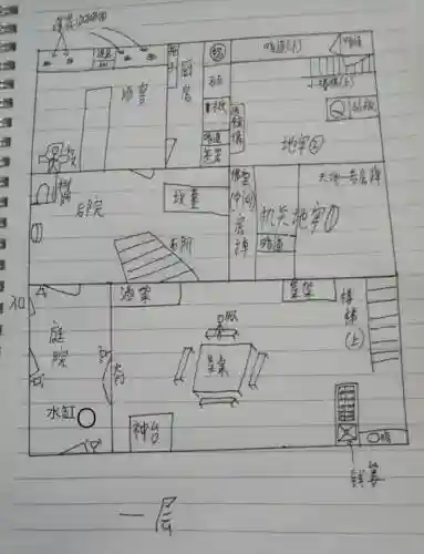 房间出逃攻略插图1