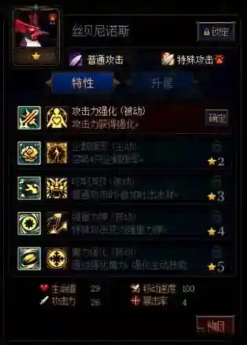 阿拉德谋略刷图阵容搭配插图