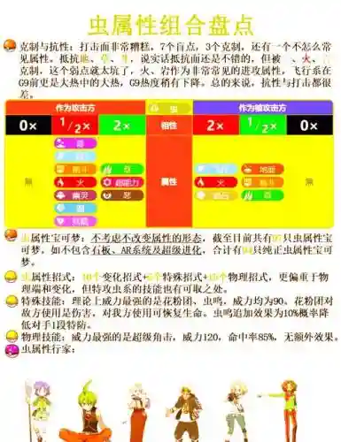 神奇宝贝金版技能插图1