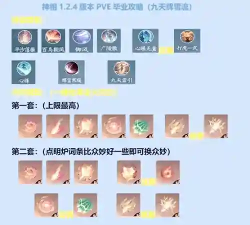搭配落雁最强阵容插图1