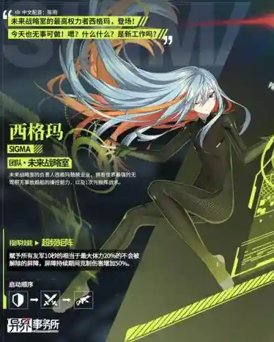 异界事务所西格玛阵容搭配插图1