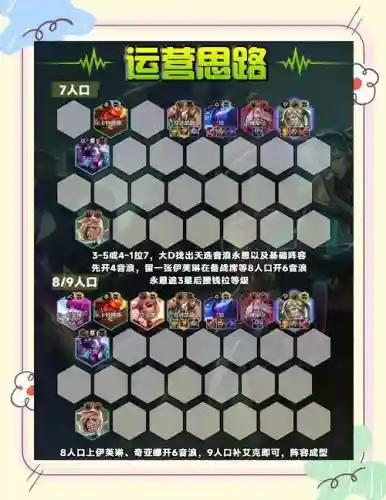 永劫跑路阵容搭配插图1
