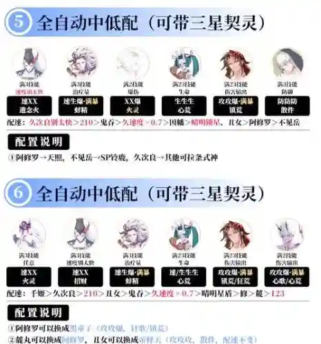 蛇阵容搭配推荐插图