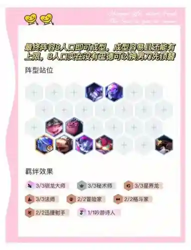 格鲁尔阵容搭配插图1