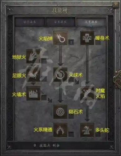 巫师技能游戏视频解说插图1