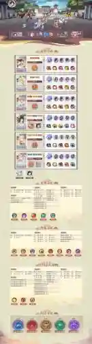 幻想三国志5技能点怎么修改_1插图1
