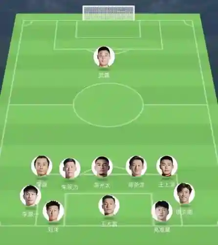 541阵容位置插图1