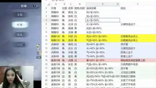 天涯明月刀80升级攻略视频_1插图1