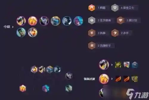 执事阵容装备搭配插图1