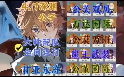 公子阵容搭配输出插图1