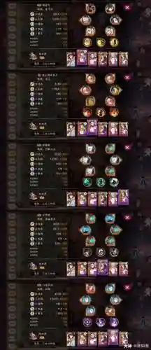 网易大神阵容插图1