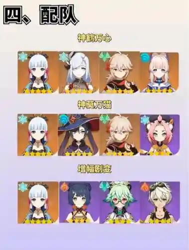 神经武林阵容搭配插图