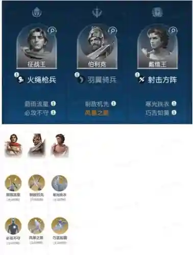卡包阵容插图