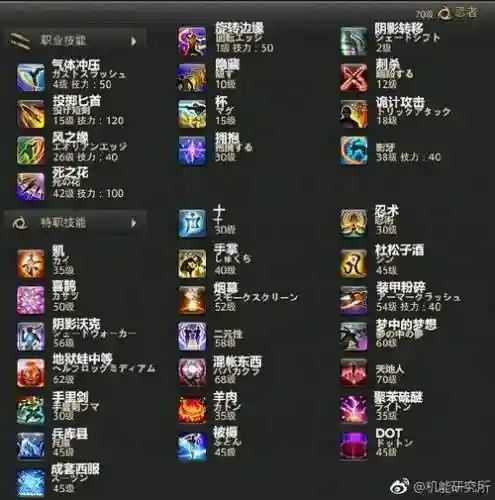 ff14圣骑士50之后技能插图1