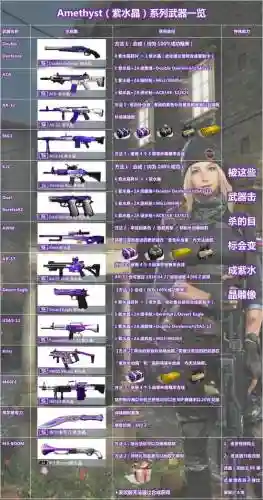 csol2s级武器怎么合成插图