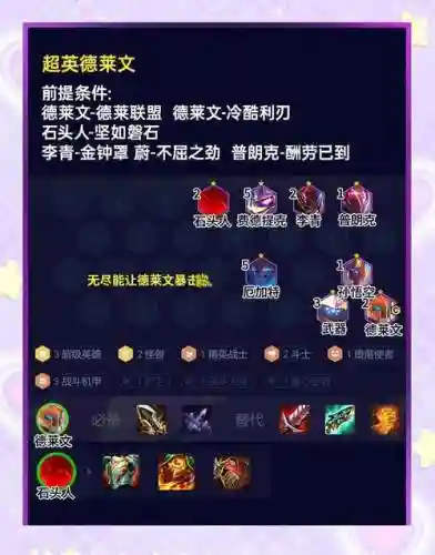 英伦传说最强阵容搭配插图1
