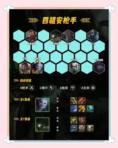 枪手阵容图片插图1
