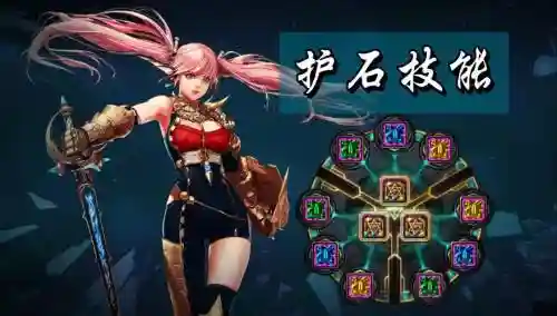 混沌魔灵格兰迪装备插图