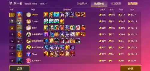水枪组合阵容搭配插图1