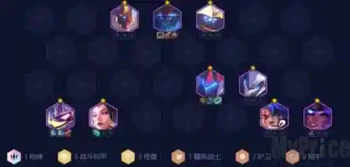 恭喜最强阵容插图1