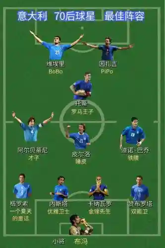 19最强阵容插图1