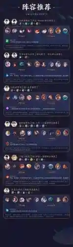 大神刺阵容搭配插图1