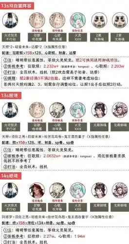 悲冥阵容_1插图