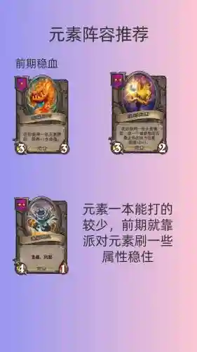 元素房间阵容插图