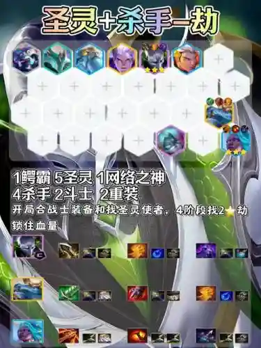 斗士重装阵容插图1