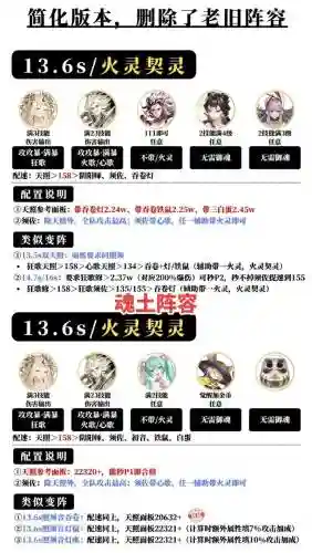 鬼魂类阵容插图