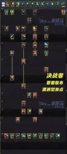 决战者怎么技能连技能插图