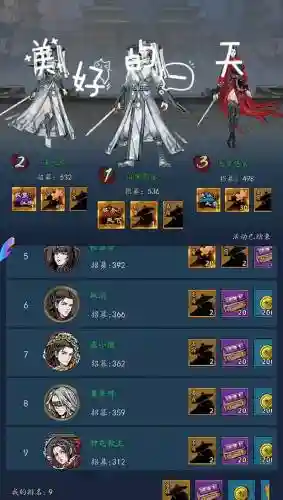 真武阵容搭配插图1
