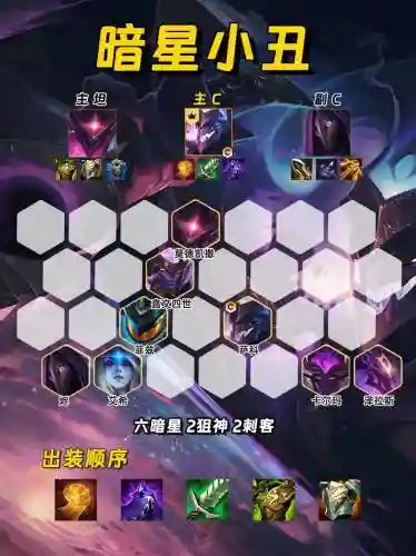 3.5什么阵容插图1