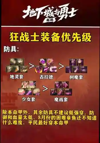 狂战传说在哪刷装备好_1插图1