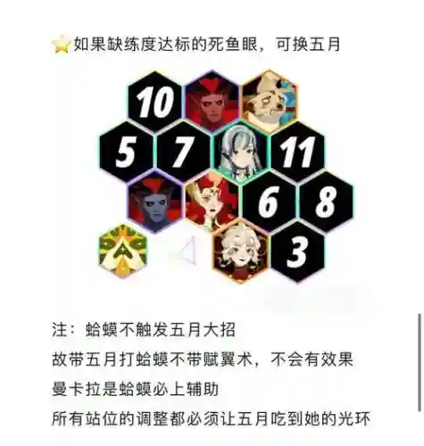 养蛤蟆阵容插图1