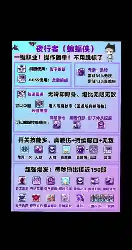 夜行者技能加点插图