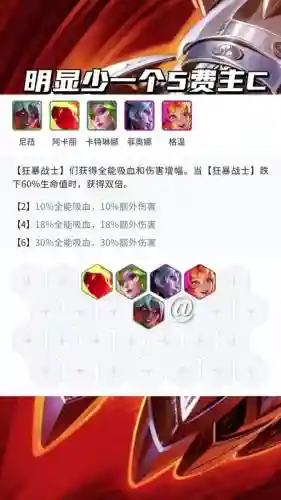 云顶狂暴阵容搭配插图