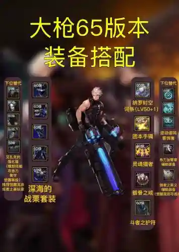 dnf武器精通加暴击吗插图