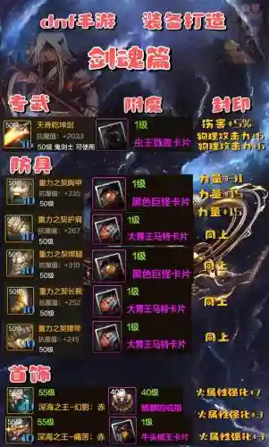 剑魂装备徽章都带力量吗插图1