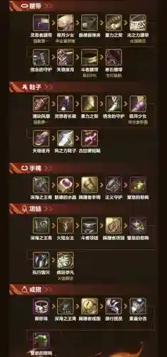 90女气功用什么异界装备插图1