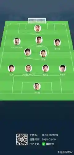 非首发阵容插图1