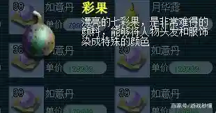 梦幻西游系统送彩果插图1