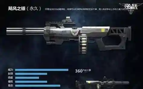 逆战猎场什么gp武器好插图