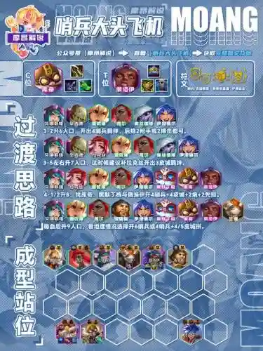 云开雾散见阵容插图