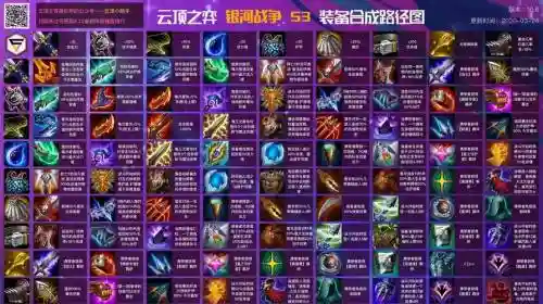 哪些传说装备不能用来合成插图1