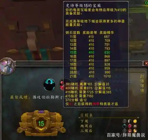 7.3秘境装备掉落插图1