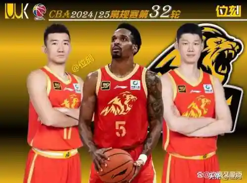 广厦2021阵容插图1